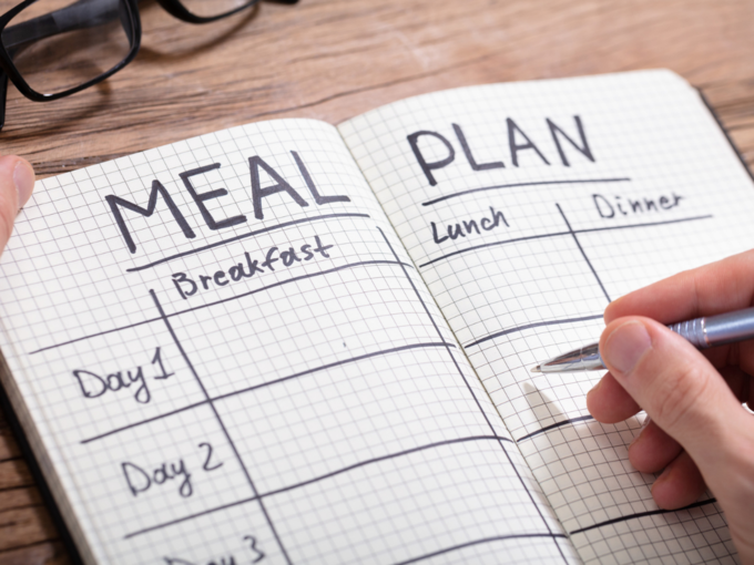 weight loss diet plan diet chart meal plan