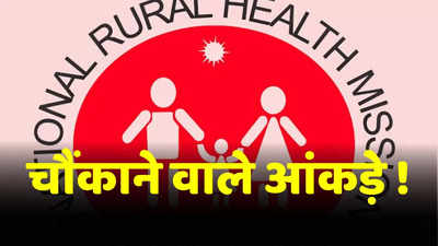 NHM Health Report: NHM की स्क्रीनिंग में चौंकाने वाले आंकड़े, इन 2 बीमारियों से बढ़ रहा है हार्ट अटैक का खतरा