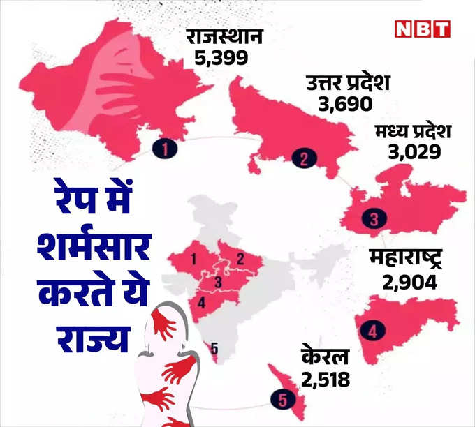 section 69 of bns trap men to jail