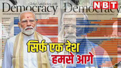 अब कैसे कहेंगे लोकतंत्र खतरे में... डेमोक्रेसी की इस रिपोर्ट में भारत का बजा डंका, देखें पूरी लिस्ट