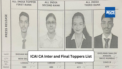 CA Result 2024 Topper List: आयसीएआय सीए इंटर आणि फायनलच्या मे २०२४ परीक्षेचा निकाल जाहीर, महाराष्ट्रातील हे सुपुत्र ठरले अव्वल