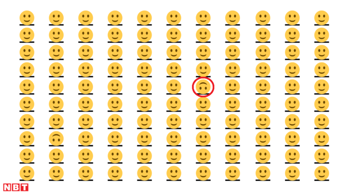 Smile Emoji Answer