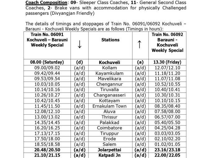 Kochuveli - Barauni train schedule