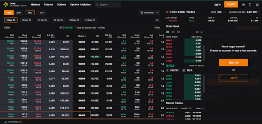 Delta Exchange India 3