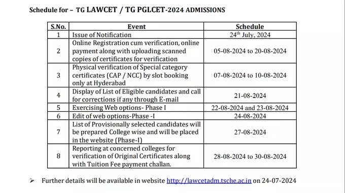 TS Lawcet 2024 Schedule