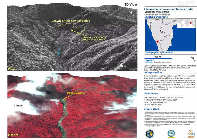 Kerala Landslides3