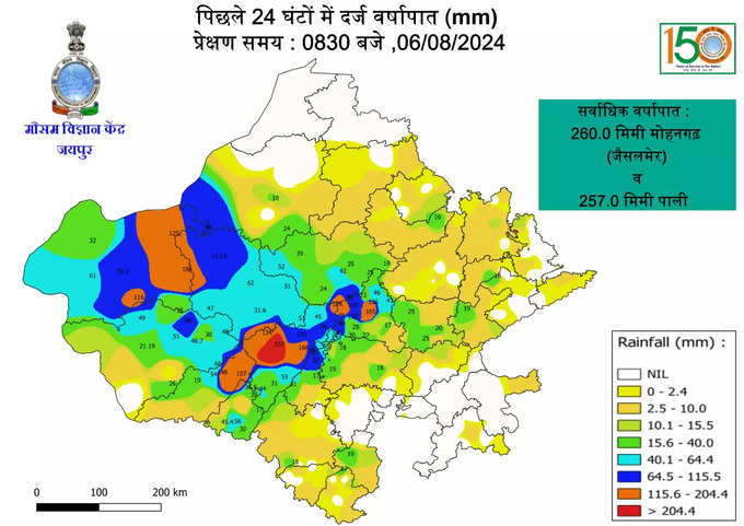 rainfall in rajasthan.