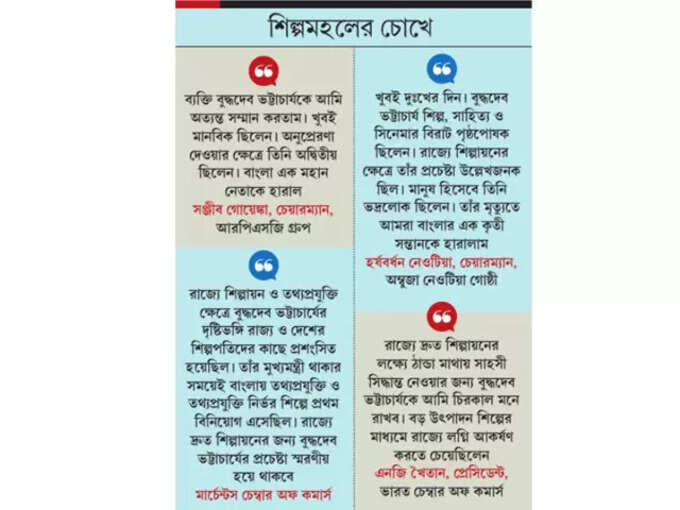 শিল্পমহলের চোখে শিল্পমহলের চোখে