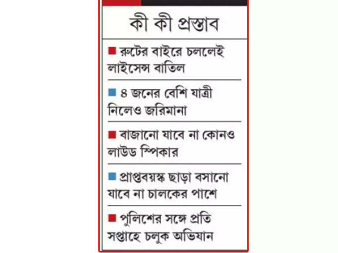 পরিবহণ অফিসের প্রস্তাব পরিবহণ অফিসের প্রস্তাব