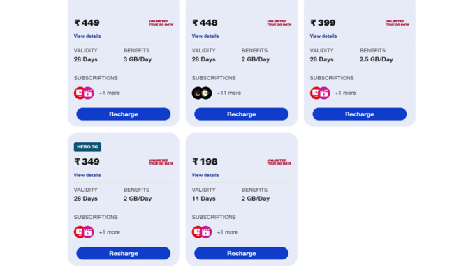 விலை அதிகமான 5G திட்டம்: