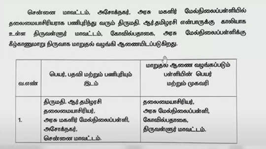 சொற்பொழிவு நிகழ்ச்சியில் சர்ச்சைக்கு உரை...பள்ளி தலைமை ஆசிரியை அதிரடியாக பணியிட மாற்றம்!