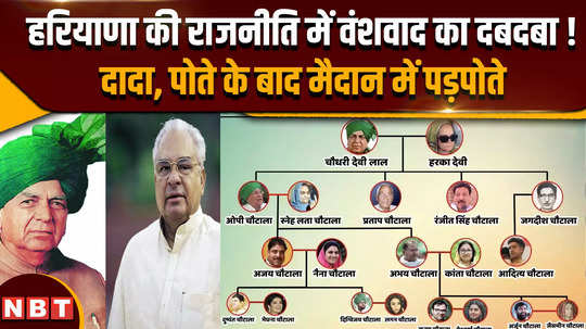 haryana election 2024 dominance of dynasty in haryanas politics see who is in the electoral battle