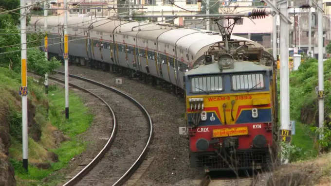 ​RRB Vacancy 2024