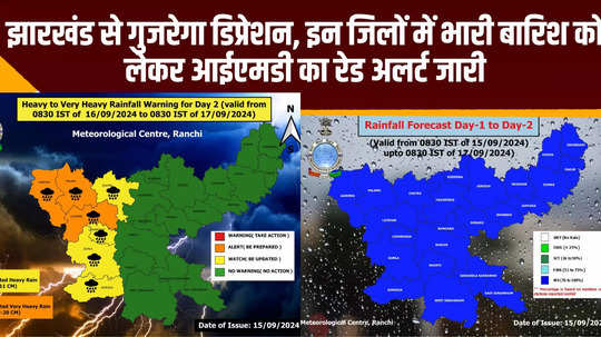 jharkhand weather heavy rain warning in 6 districts of jharkhandyellow alert issued by imd