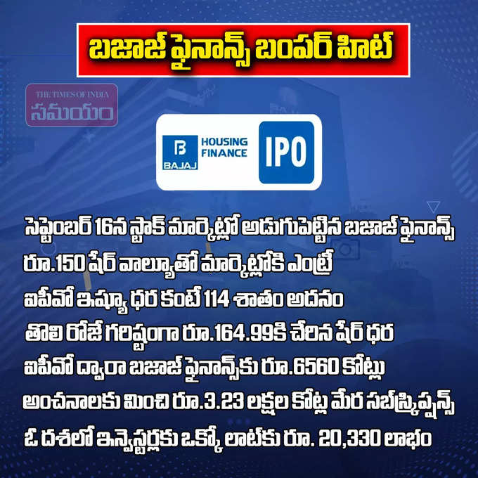 బజాజ్ హౌసింగ్ ఫైనాన్స్ ఐపీఓ వివరాలు