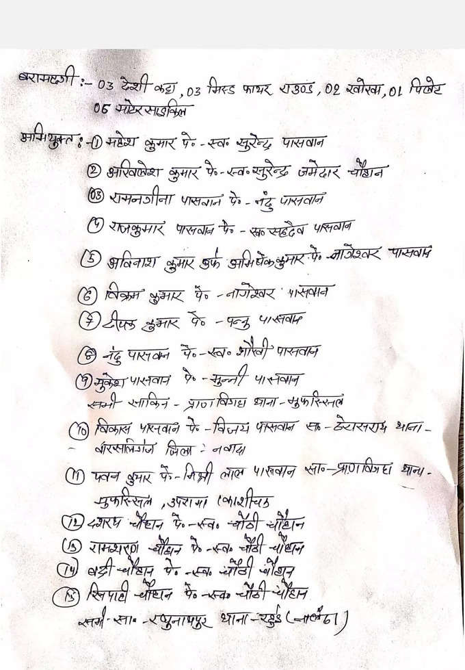 Nawada Violence Accused List.