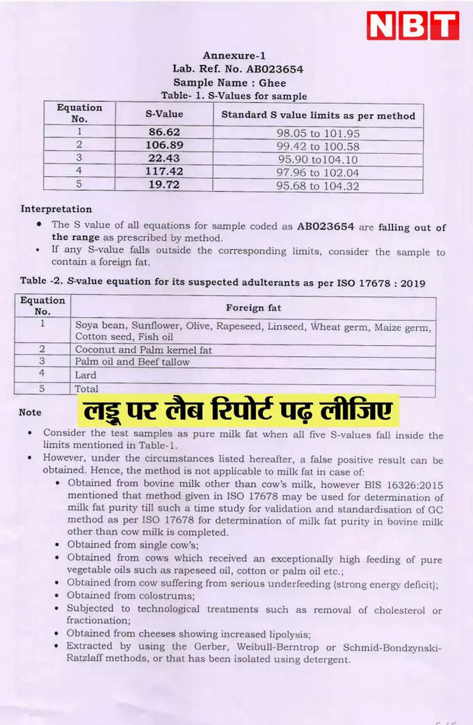 lab report