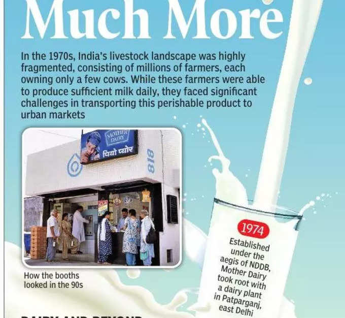 Mother Dairy