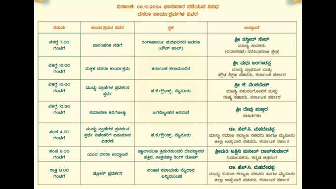 ಅ. 6ರ ಕಾರ್ಯಕ್ರಮಗಳು