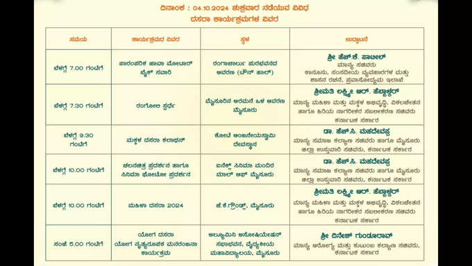 ಅ. 4ರ ಕಾರ್ಯಕ್ರಮಗಳು