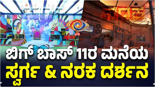 kiccha sudeep bigg boss kannada season 11 house inside video