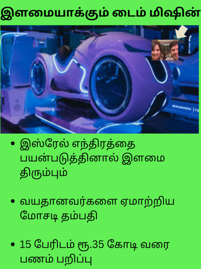 இளமையாக்கும் டைம் மிஷின்