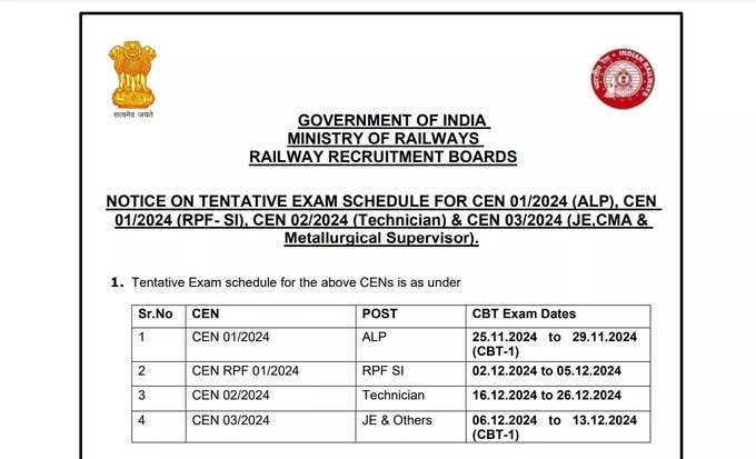 RRB Exam Dates