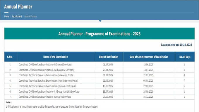 tnpsc annual planner 2025