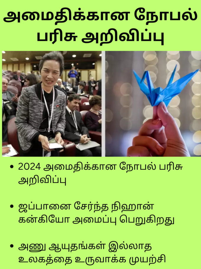 அமைதிக்கான நோபல் பரிசு அறிவிப்பு