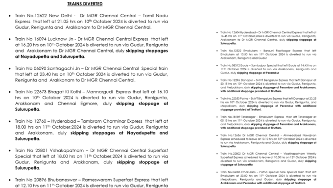 Trains diverted