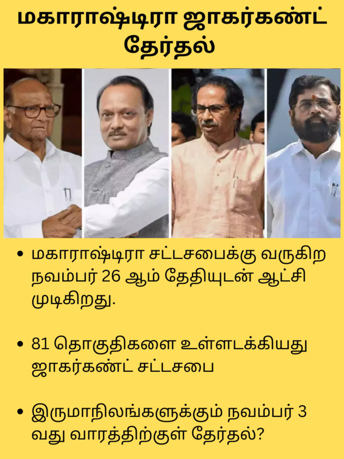 மகாராஷ்டிரா ஜாகர்கண்ட் தேர்தல்  தேதி