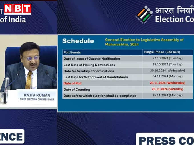 maharashtra assembly election 2024 dates