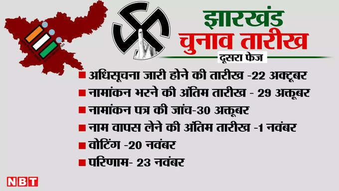 jharkhand second phase