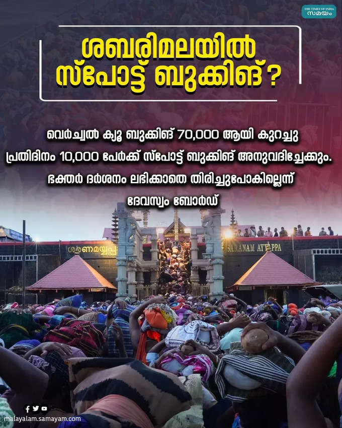 Spot Booking in Sabarimala