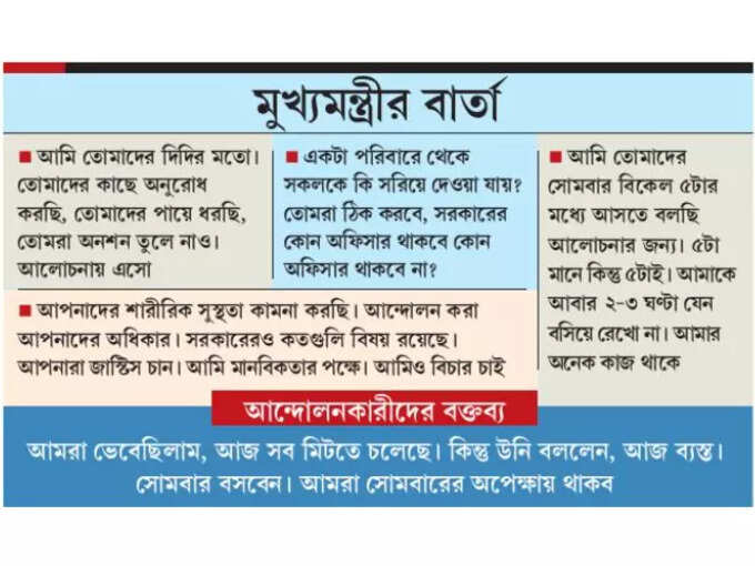 মুখ্যমন্ত্রীর বার্তা মুখ্যমন্ত্রীর বার্তা