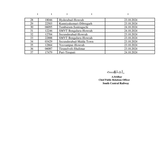 cancelled trains list