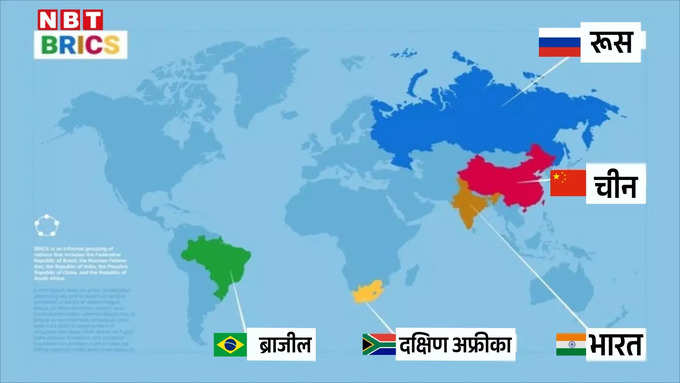 BRICS MAP