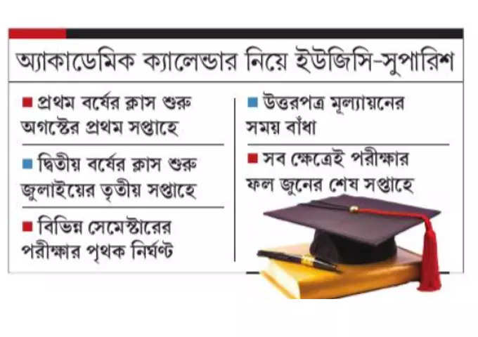 অ্যাকাডেমিক ক্যালেন্ডার নিয়ে ইউজিসি-সুপারিশ