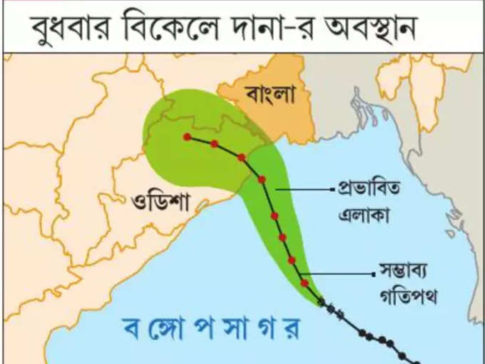 সাইক্লোন দানা