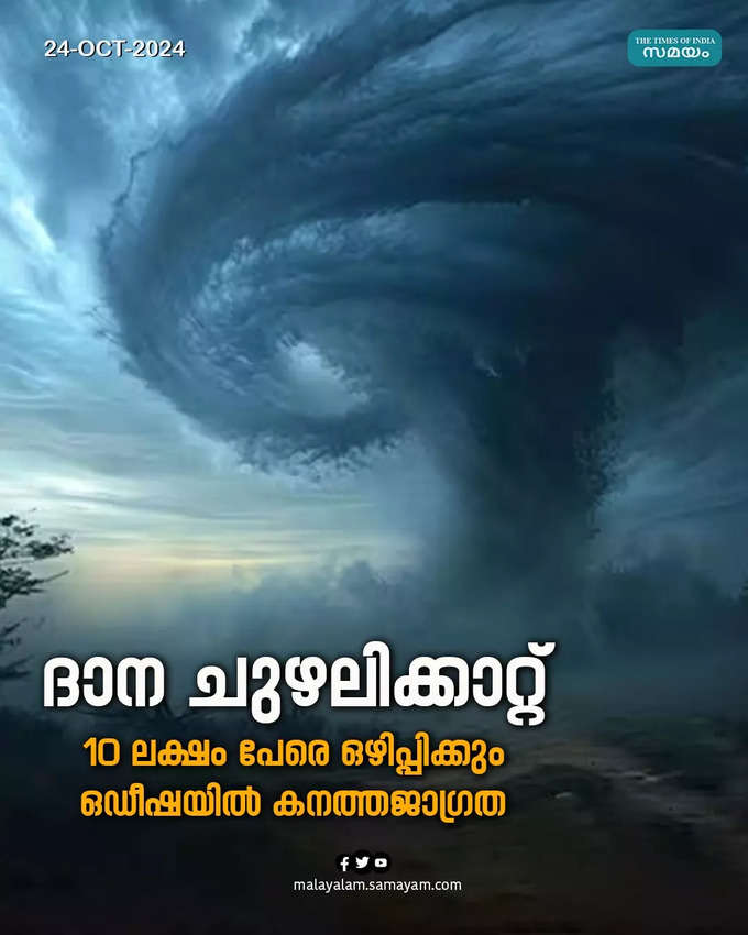 Cyclone Dana