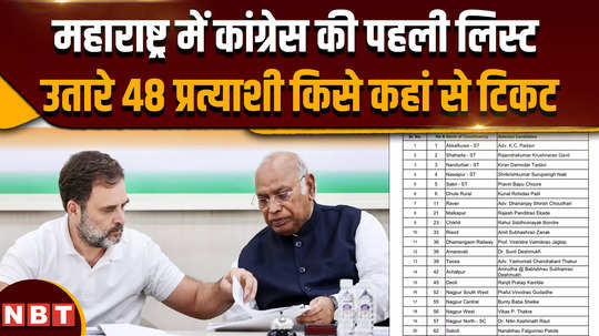 maharashtra election 2024 first list of congress released see who got the ticket from where