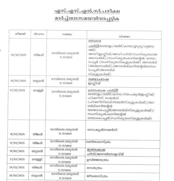 sslc exam time table 2025.