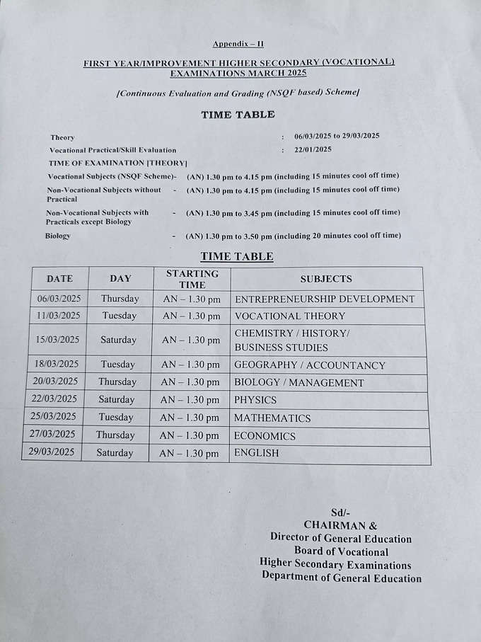 vocational higher secondary exam 2025 1.