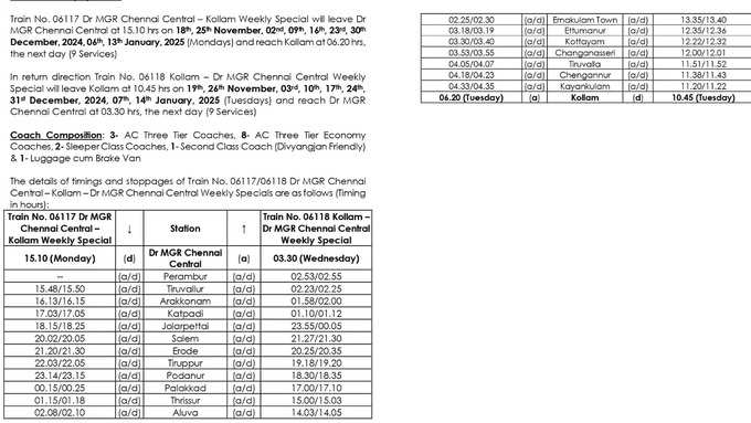 Chennai - kottayam train schedule