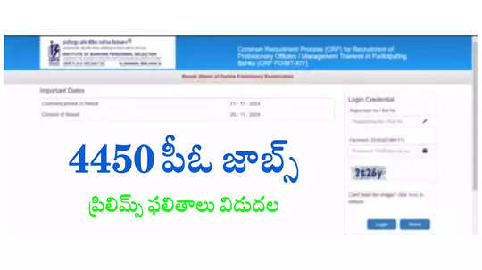 IBPS PO Prelims Result 2024 : ప్రభుత్వ బ్యాంకుల్లో 4450 పీఓ జాబ్స్‌.. ప్రిలిమ్స్‌ ఫలితాలు విడుదల