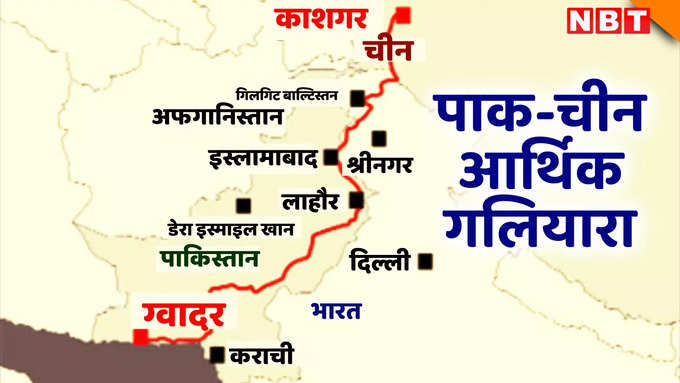 China and CPEC