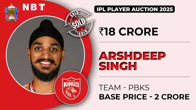 IPL 2025 Mega Auction Live: अर्शदीप को पंजाब किंग्स ने RTM किया