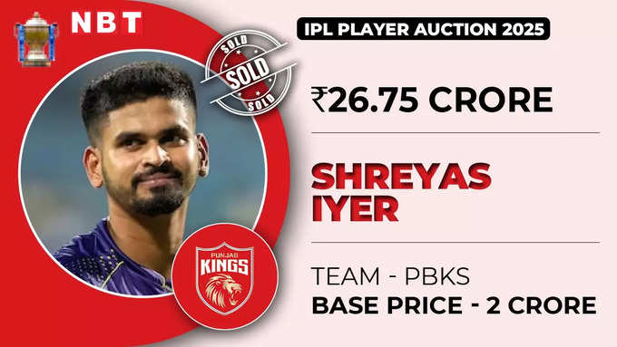 Shreyas Iyer IPL 2025 Price LIVE: इतिहास के सबसे महंगे प्लेयर बने श्रेयस अय्यर