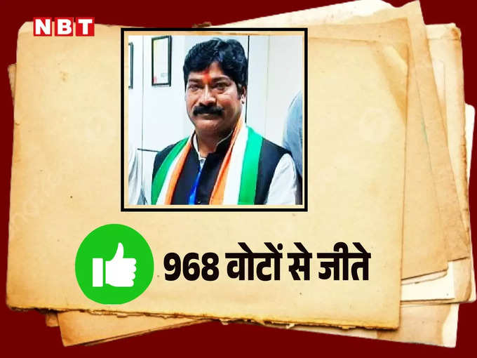 KANKE Vidhan sabha Result: बीजेपी के सुरेश बैठा जैसे तैसे 968 वोटों से जीते