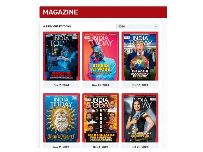 India Today magazine covers